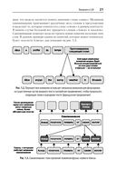 Разработка приложений на базе GPT-4 и ChatGPT — фото, картинка — 12