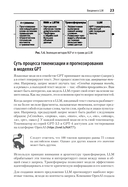 Разработка приложений на базе GPT-4 и ChatGPT — фото, картинка — 14