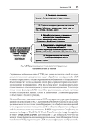 Разработка приложений на базе GPT-4 и ChatGPT — фото, картинка — 16