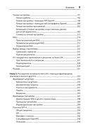 Разработка приложений на базе GPT-4 и ChatGPT — фото, картинка — 4