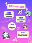 Кулинарная книга ARMY. Готовь любимые рецепты BTS Неофициальное издание — фото, картинка — 10