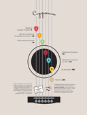 Библия гитариста: полное руководство для новичков и виртуозов — фото, картинка — 3