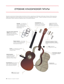 Библия гитариста: полное руководство для новичков и виртуозов — фото, картинка — 10