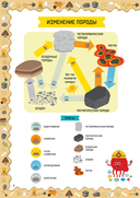 Геология — фото, картинка — 7