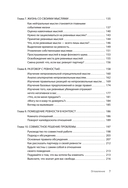 Ревность. Как с ней жить и сохранить отношения — фото, картинка — 3