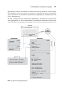 Создание фронтенд-фреймворка с нуля — фото, картинка — 13