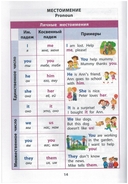 Английский язык для начальной школы. 1-4 классы — фото, картинка — 2
