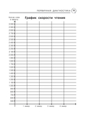 Нейрочтение. Тренажер для автоматизации навыка — фото, картинка — 13