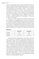 Финансовое моделирование в Excel — фото, картинка — 29