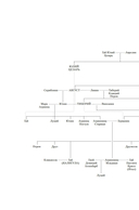 Нерон — фото, картинка — 10