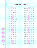 Математика. 2 класс. Умножение и деление в пределах 100 — фото, картинка — 4