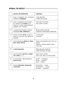 Все правила английского языка в схемах и таблицах — фото, картинка — 8