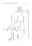 Высоконагруженные приложения. Программирование, масштабирование, поддержка — фото, картинка — 14