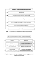 Менеджмент в здравоохранении: учебное пособие — фото, картинка — 23