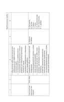 Менеджмент в здравоохранении: учебное пособие — фото, картинка — 12