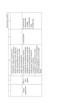 Менеджмент в здравоохранении: учебное пособие — фото, картинка — 14