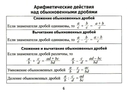 Формулы по алгебре — фото, картинка — 5