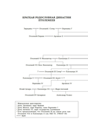 Дочь Клеопатры: Царевна Египта, пленница Рима, царица Африки — фото, картинка — 13