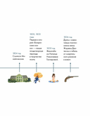 Чему я могу научиться у Александра Пушкина — фото, картинка — 4