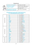 Немецкий язык в таблицах и схемах. Для школьников — фото, картинка — 9