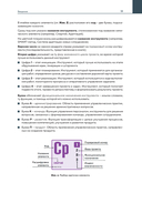 Элементарное управление. Периодическая система проектных инструментов — фото, картинка — 19