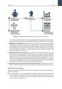 Элементарное управление. Периодическая система проектных инструментов — фото, картинка — 21