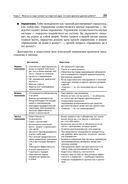 Главное внимание главным вещам. Жить, любить, учиться и оставить наследие — фото, картинка — 20