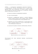 Регламентированный учет — фото, картинка — 8