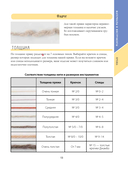 Научись вязать спицами и крючком за неделю — фото, картинка — 11