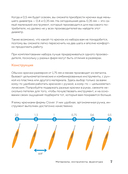 Микроамигуруми шаг за шагом. Полный иллюстрированный курс по микровязанию крючком — фото, картинка — 7