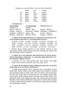 Немецкий язык для специалистов агропромышленного комплекса — фото, картинка — 28