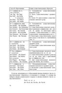 Немецкий язык для специалистов агропромышленного комплекса — фото, картинка — 54