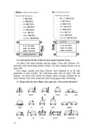 Немецкий язык для специалистов агропромышленного комплекса — фото, картинка — 72