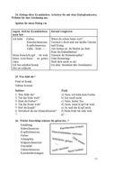 Немецкий язык для специалистов агропромышленного комплекса — фото, картинка — 77