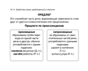 Русский язык. Шпаргалки ЕГЭ. 10-11 классы — фото, картинка — 10