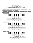 Курс одноголосного сольфеджио. 1-7 классы ДМШ — фото, картинка — 13