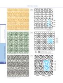 Японские узоры для вязания крючком и на спицах. 250 авторских дизайнов Хиросе Мицухару — фото, картинка — 7