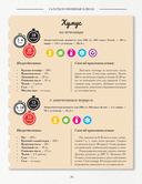 Чистое питание. Избранные рецепты практиков — фото, картинка — 10