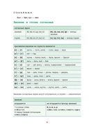 Все правила русского языка в схемах и таблицах — фото, картинка — 5