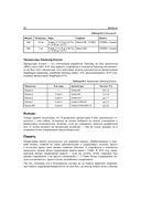 Программирование для Android — фото, картинка — 20