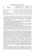 Анатомия человека — фото, картинка — 17