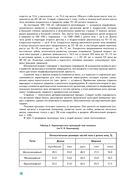 Анатомия человека — фото, картинка — 18