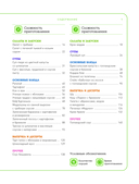 Учимся готовить французскую кухню — фото, картинка — 4