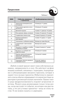 Астрология. Составление прогнозов — фото, картинка — 15