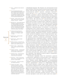 Запретный город. Образы китайского искусства — фото, картинка — 8