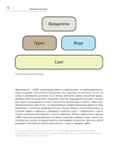 Заклинатель комнатных растений. Секретные лайфхаки от профессионального цветовода — фото, картинка — 9
