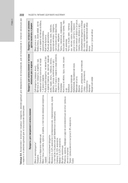 Нутрициология и клиническая диетология — фото, картинка — 16