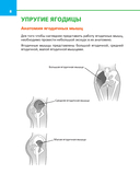 Твоя идеальная фигура. Полное руководство по эффективным тренировкам — фото, картинка — 9