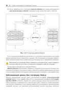 Шаблоны проектирования Node.JS — фото, картинка — 34
