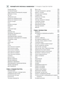 Полный курс рисунка и живописи. Лучшее от Walter Foster — фото, картинка — 5